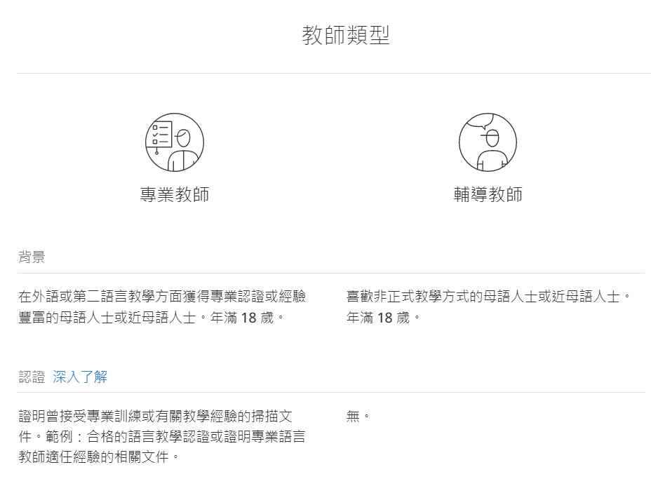 線上英文｜超完整italki評價，最推薦學多國語言的線上平台4