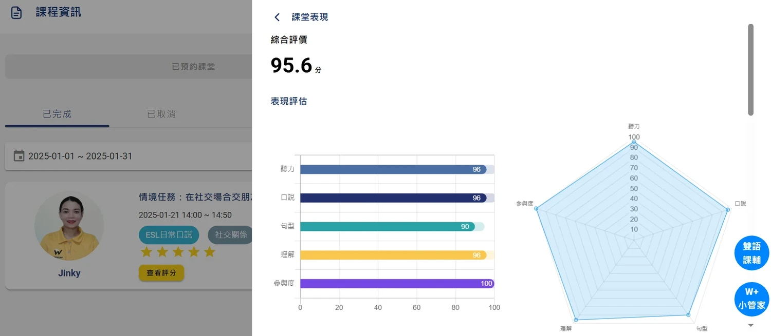 Winning+評價：有哪些缺點？課程心得、費用、師資教材評比 (5) (1)