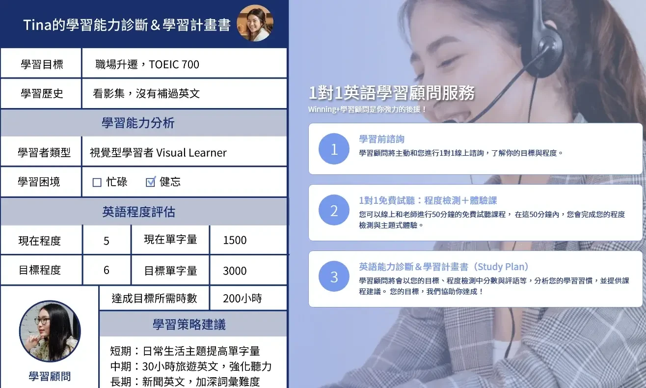 線上英文｜ Winning+評價，師資、教材、費用4 (1)