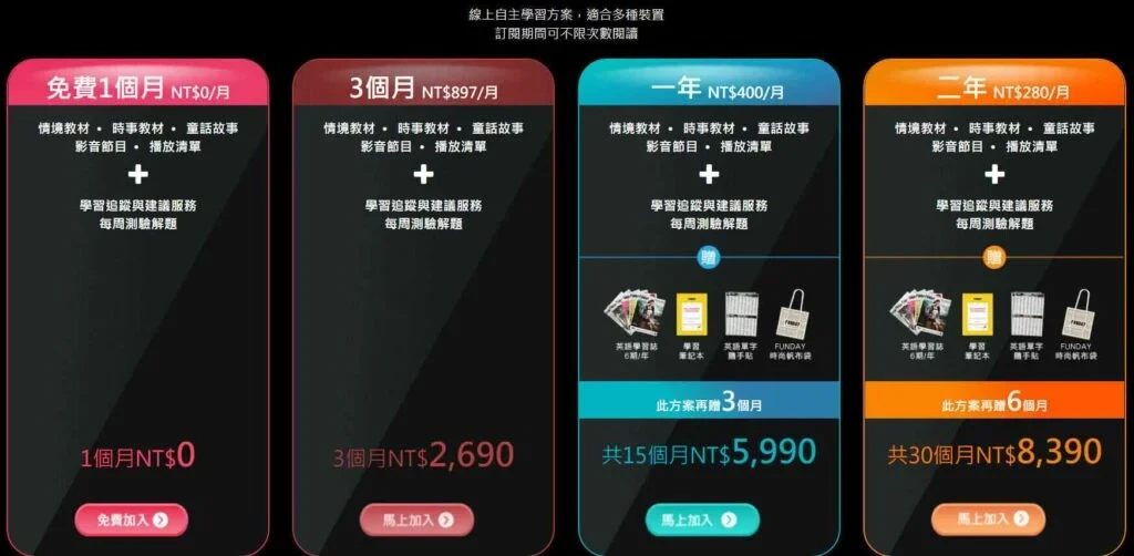 線上英文Funday評價3