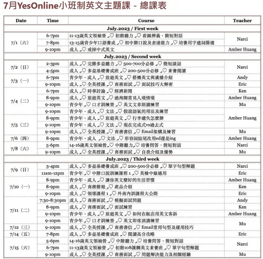 線上英文｜YesOnline評價，實際上課心得，優缺點分享(2)