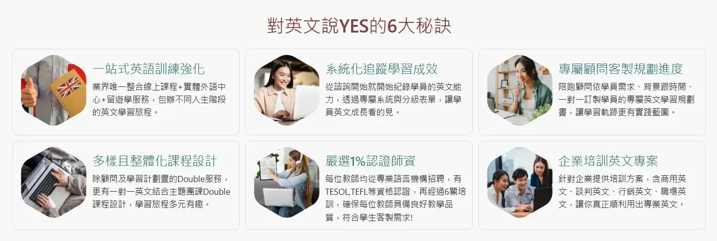 線上英文｜YesOnline評價，實際上課心得，優缺點分享(3)