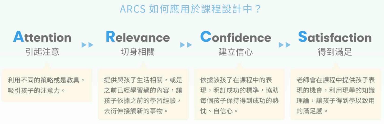 兒童線上英文｜實際體驗WUWOW Jr評價，費用與師資分享4