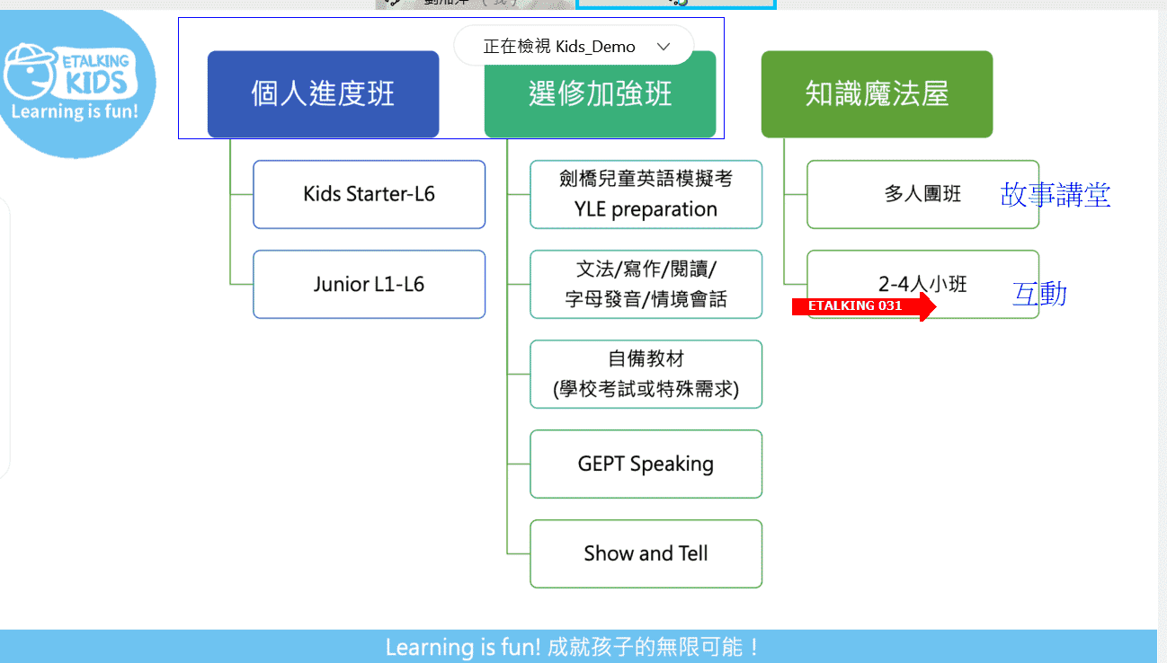 兒童線上英文｜實際體驗Etalking Kids評價、費用、優缺點一次看3
