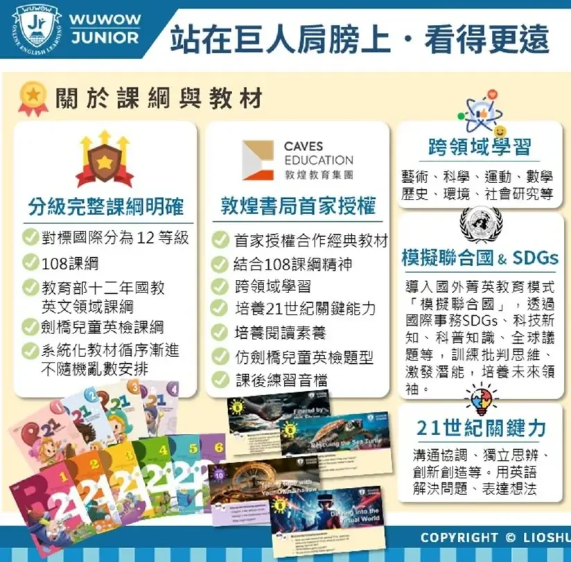 WUWOW Jr評價：缺點與費用教材分析(11)