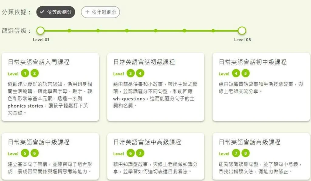 兒童線上英文推薦｜實際體驗OiKID評價 (2)