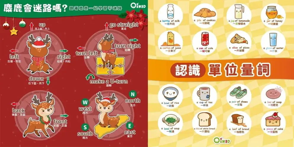 兒童英文OiKID評價與費用，教材師資、優缺點比較分析-1