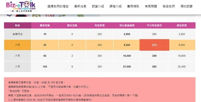 線上英文｜BizeTalk評價與實際上課心得，一對一高CP值輕鬆學英文9