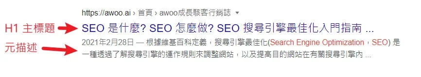 SEO是什麼？8個增加網站流量的白話文SEO教學3