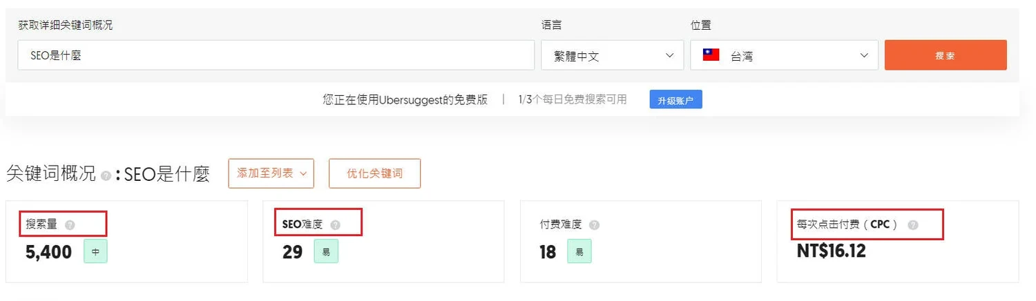 SEO是什麼？8個增加網站流量的白話文SEO教學5