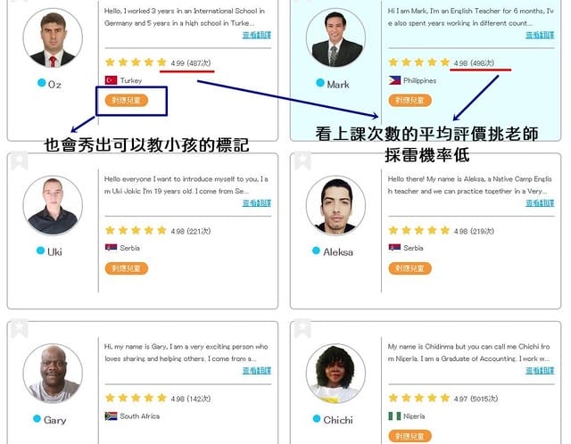 超高CP值線上英文｜NativeCamp評價心得，費用、師資教材完整介紹2