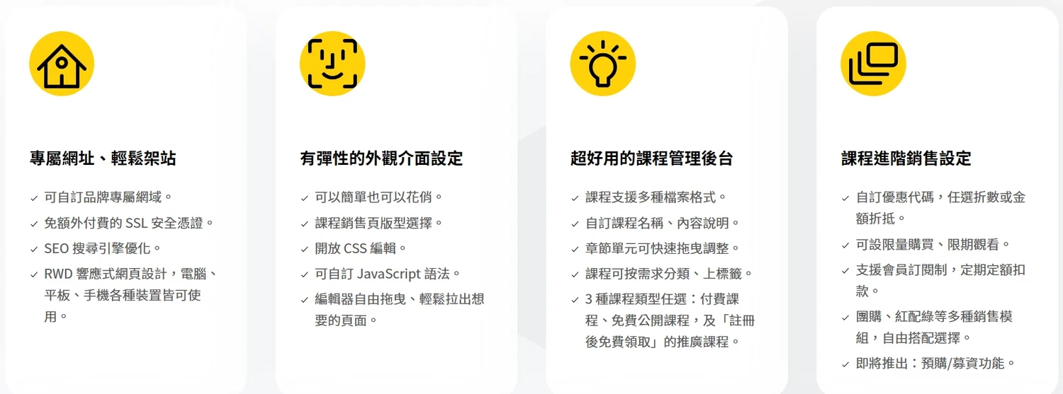 線上課程開課平台 Teachify 評價，幫助你知識變現的好朋友2