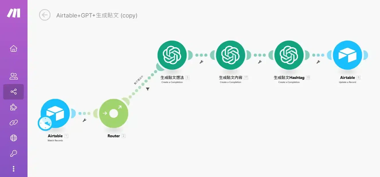 【Make 教學】ChatGPT AI串連Airtable，並一鍵自動化IG貼文排程發布，提升自媒體經營效率 (9)