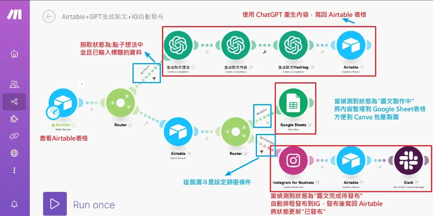 【Make 教學】ChatGPT AI串連Airtable，並一鍵自動化IG貼文排程發布，提升自媒體經營效率3