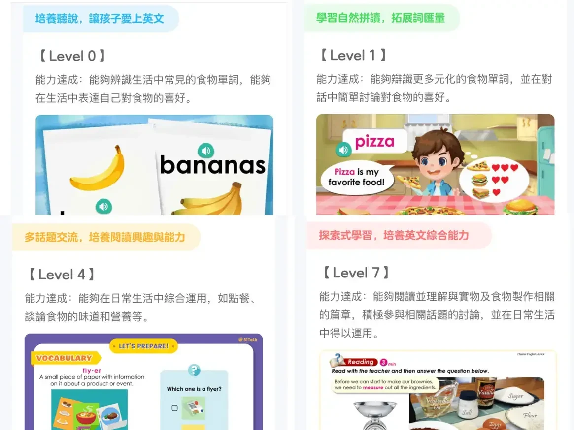 兒童線上英文｜51talk好不好？評價、價錢、師資教材課程推薦-7