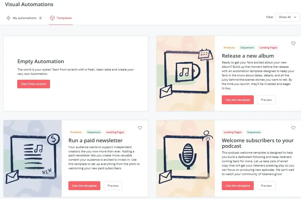【ConvertKit 教學】經營自媒體必備的自動化電郵行銷工具！新手30分鐘快速上手 (38)
