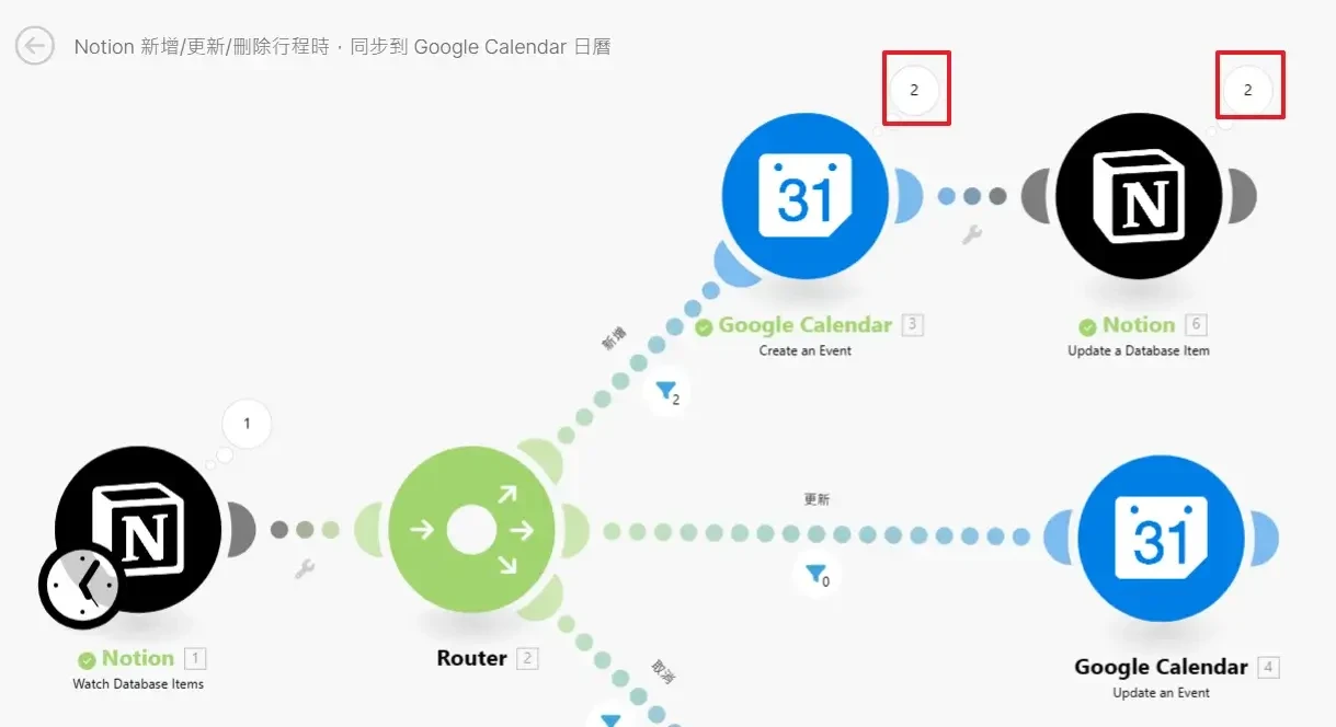 【Make 教學】Notion 同步 Google Calendar 日曆，新增更新刪除行程3 (19)