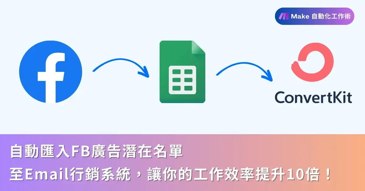 【Make 教學】自動匯入FB廣告潛在名單至Email行銷系統，讓你的工作效率提升10倍！
