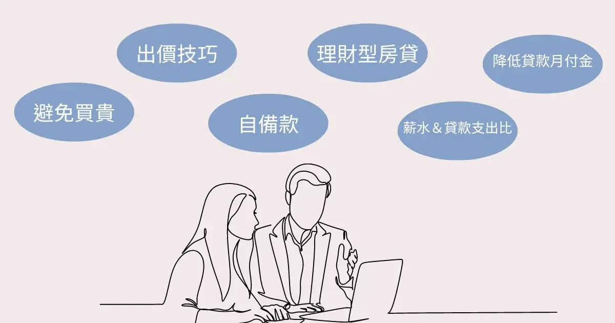 房地產課程推薦｜喬王【買房必知！告別無殼蝸牛的銀行貸財術！】附折扣碼 (5)