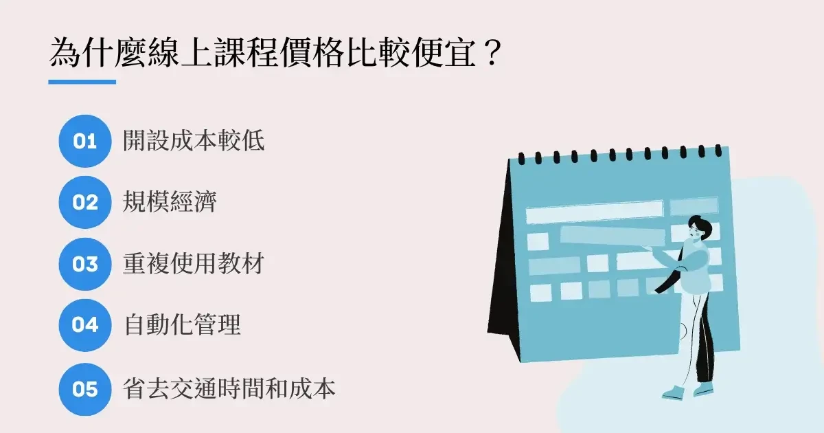 為什麼線上課程價格比較便宜？