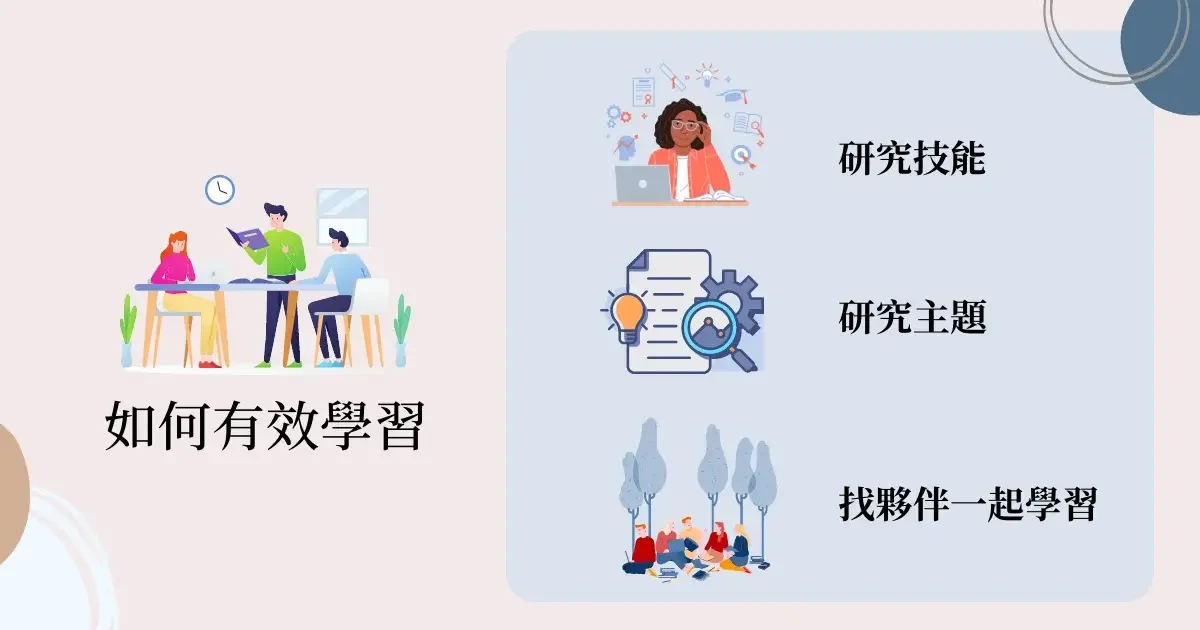 線上課程學習的美好 (1)