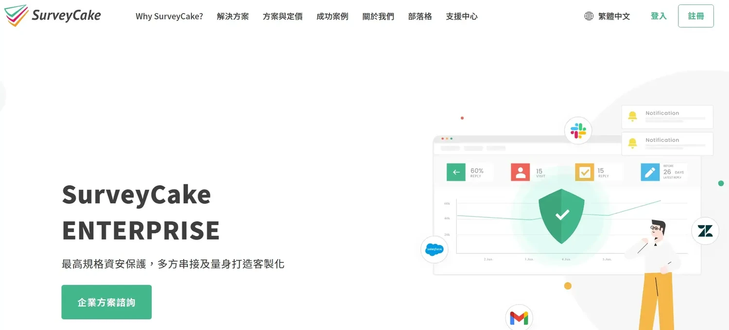 自媒體經營必備工具！7個線上問卷平台推薦，打造互動接近讀者 (7)