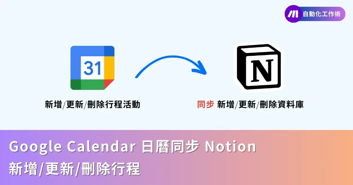 【Make 教學】Google Calendar 日曆同步 Notion，新增更新刪除行程 (1)