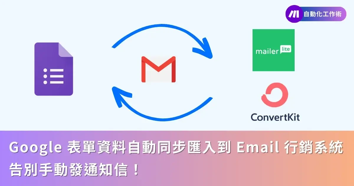 【Make 教學】Google 表單資料自動同步匯入到 Email 行銷系統，告別手動發通知信！ (1)
