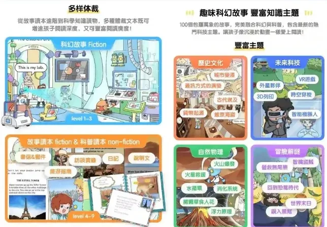 兒童英文繪本互動 App(2)
