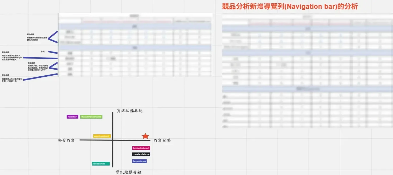 無限學院評價與課程心得，詳細費用及優缺點分析，跨領域轉職一對一【2023】(10) (1)