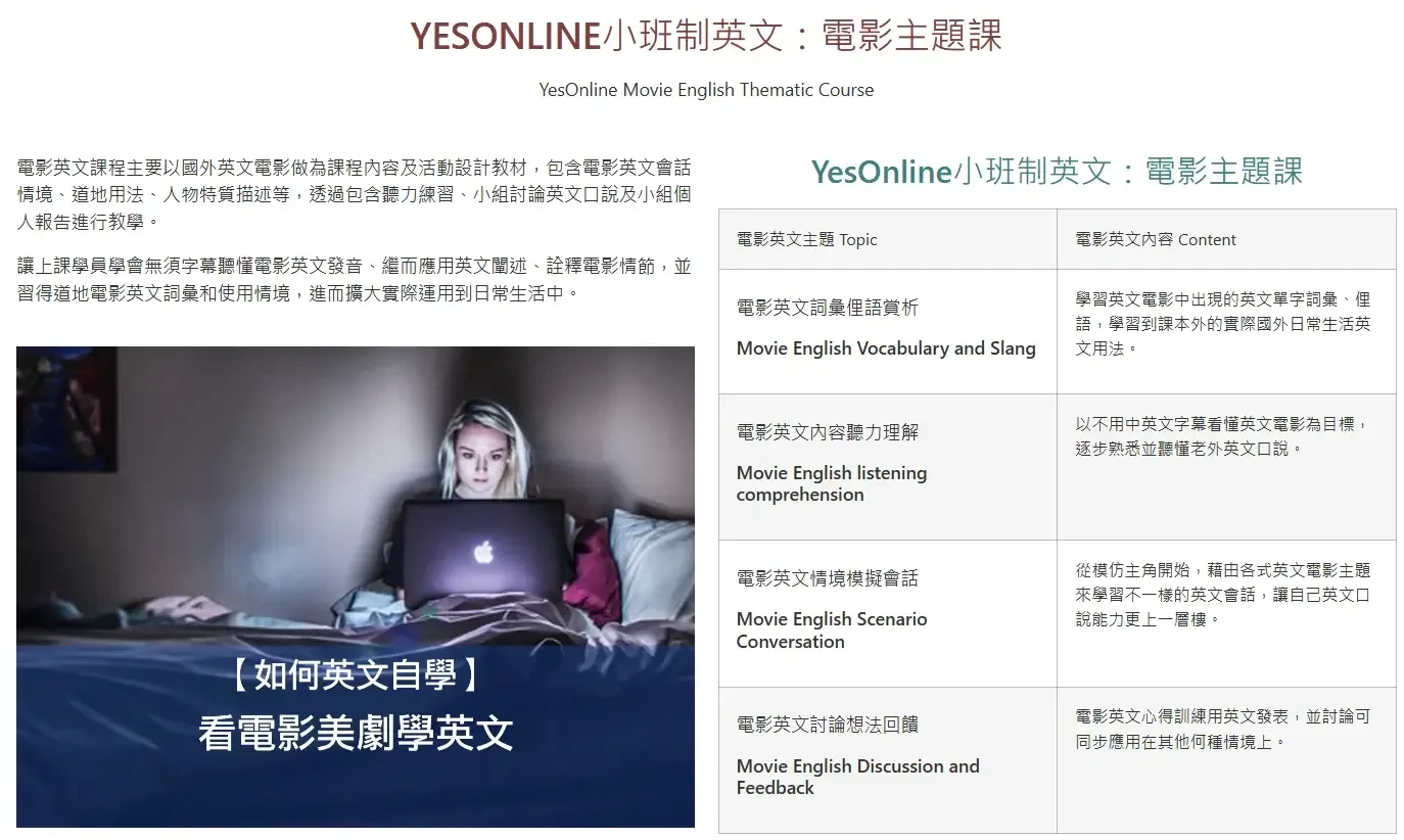 看美劇學英文，成人學習英文15個美劇影集推薦 (1)