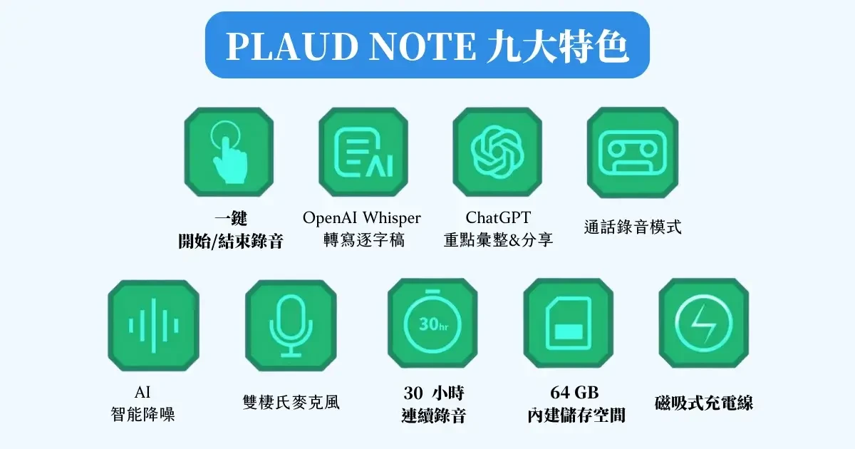 PLAUD NOTE 特色功能&軟硬體規格 (1)