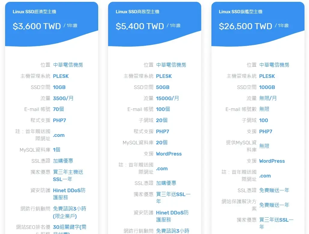 台灣虛擬主機推薦：戰國策試用評價、教學，免費 30 天申請(WordPress、網域SSL、Linux、Windows)Linux SSD主機 (1)