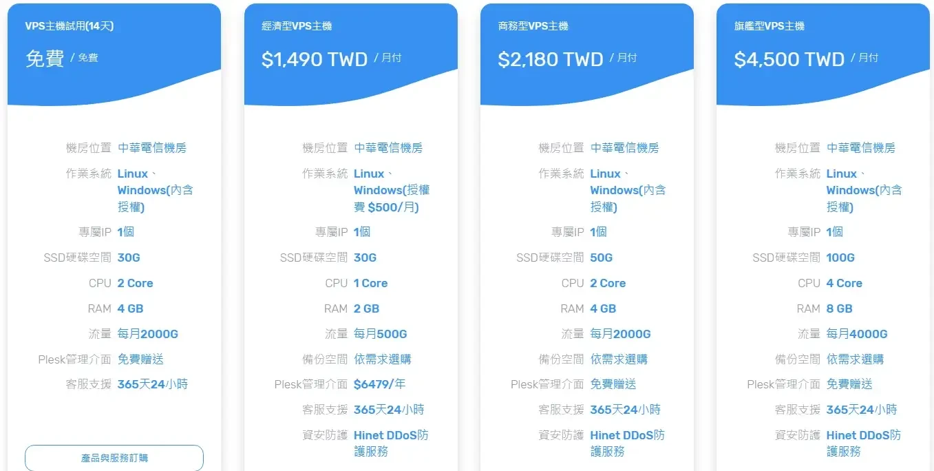 台灣虛擬主機推薦：戰國策試用評價、教學，免費 30 天申請(WordPress、網域SSL、Linux、Windows)VPS主機 (1)