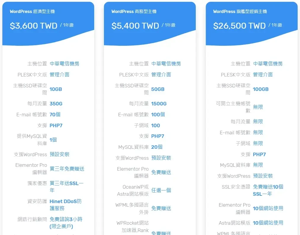 台灣虛擬主機推薦：戰國策試用評價、教學，免費 30 天申請(WordPress、網域SSL、Linux、Windows)WordPress主機 (1)