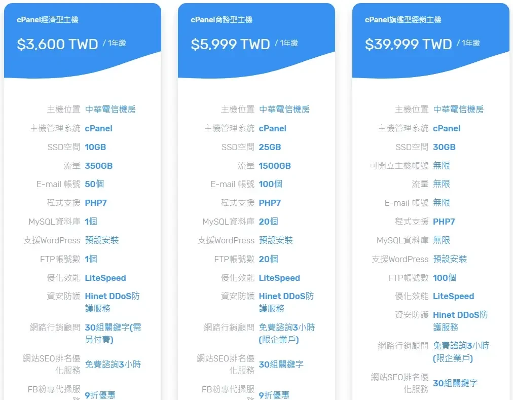 台灣虛擬主機推薦：戰國策試用評價、教學，免費 30 天申請(WordPress、網域SSL、Linux、Windows)cPanel虛擬主機 (1)