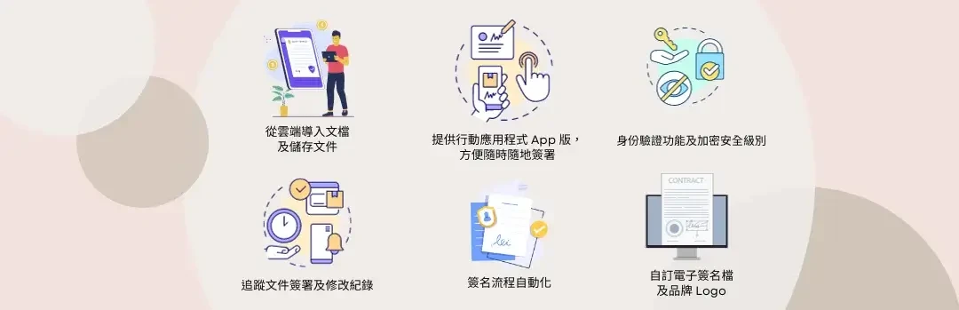 線上電子簽名軟體平台推薦 (2)