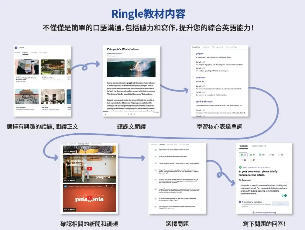 線上英文｜Ringle評價，實際上課心得，優缺點分享(1)