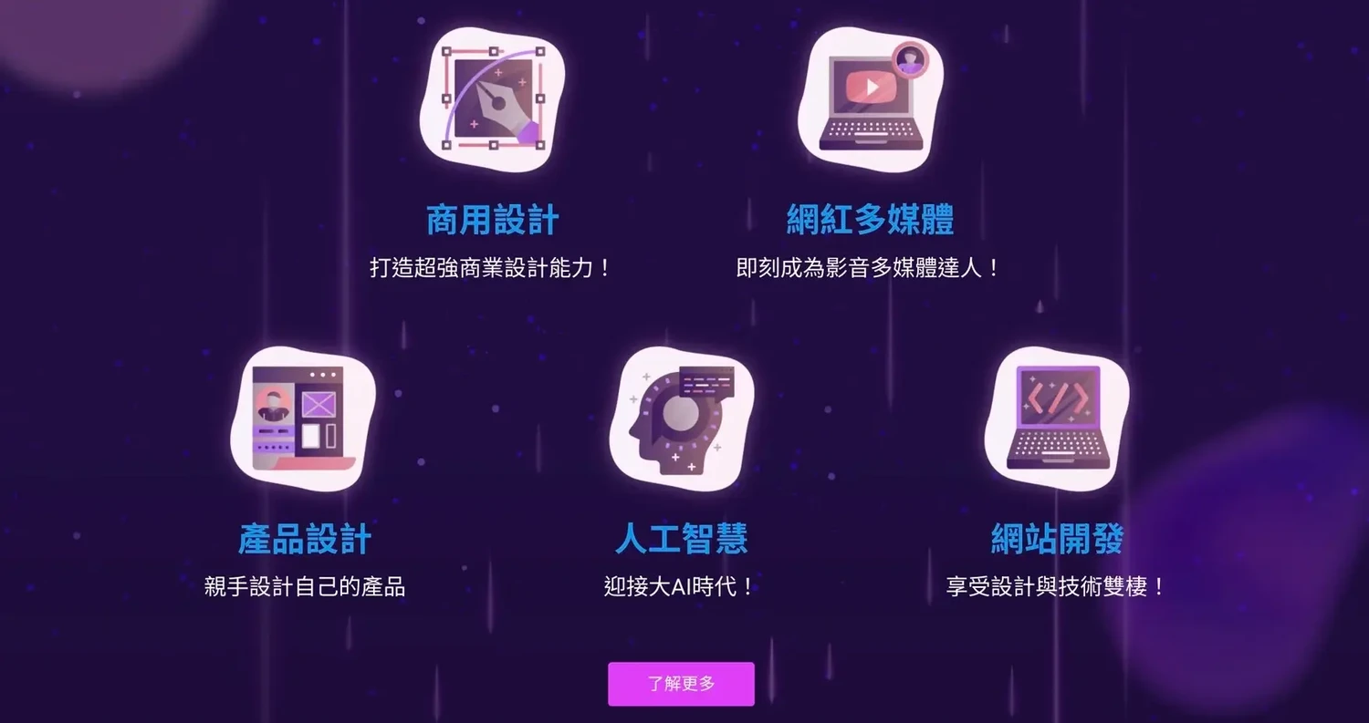 無限學院評價與課程心得，詳細費用及優缺點分析，跨領域轉職一對一【2023】(11) (1)